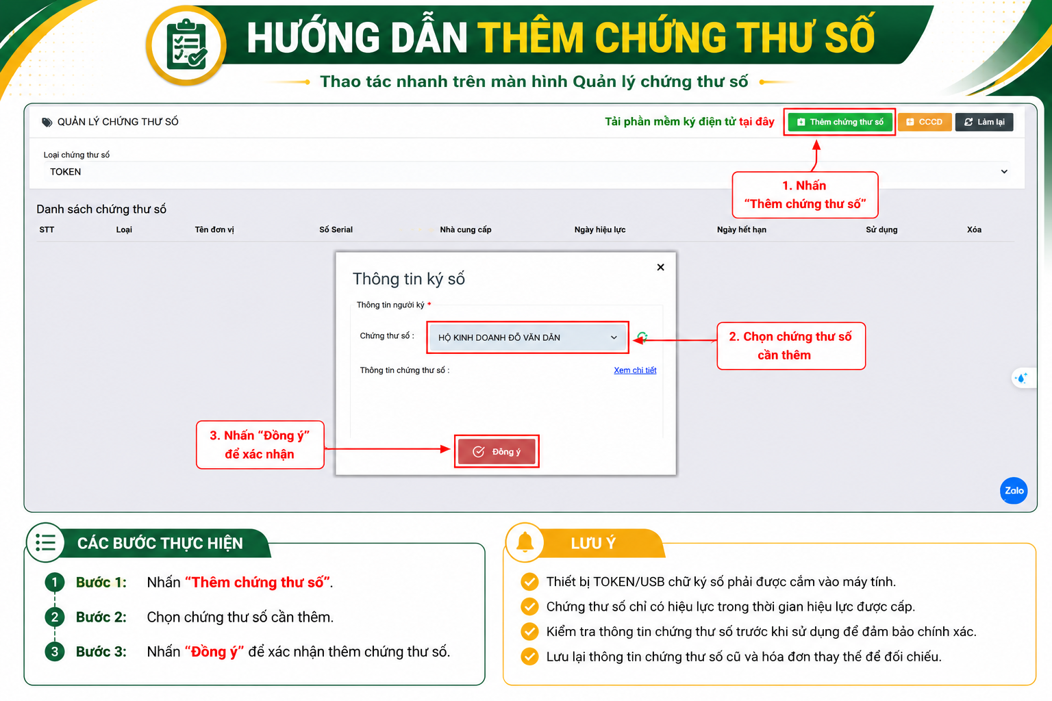 KKVAT - Th&ecirc;m chứng thư số v&agrave; x&aacute;c nhận th&ocirc;ng tin k&yacute; số.