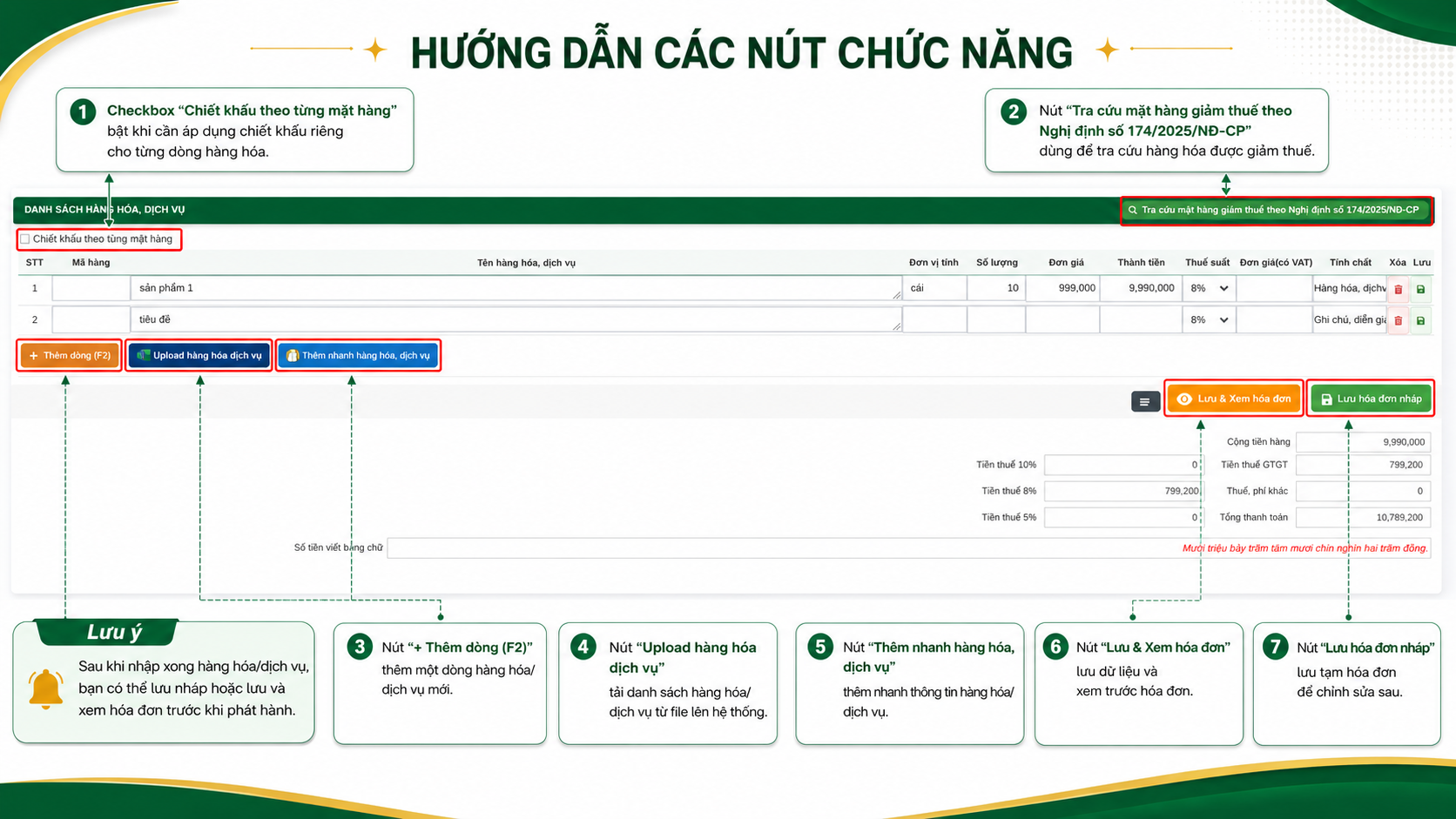 Giới thiệu c&aacute;c n&uacute;t chức năng trong phần danh s&aacute;ch h&agrave;ng h&oacute;a, dịch vụ