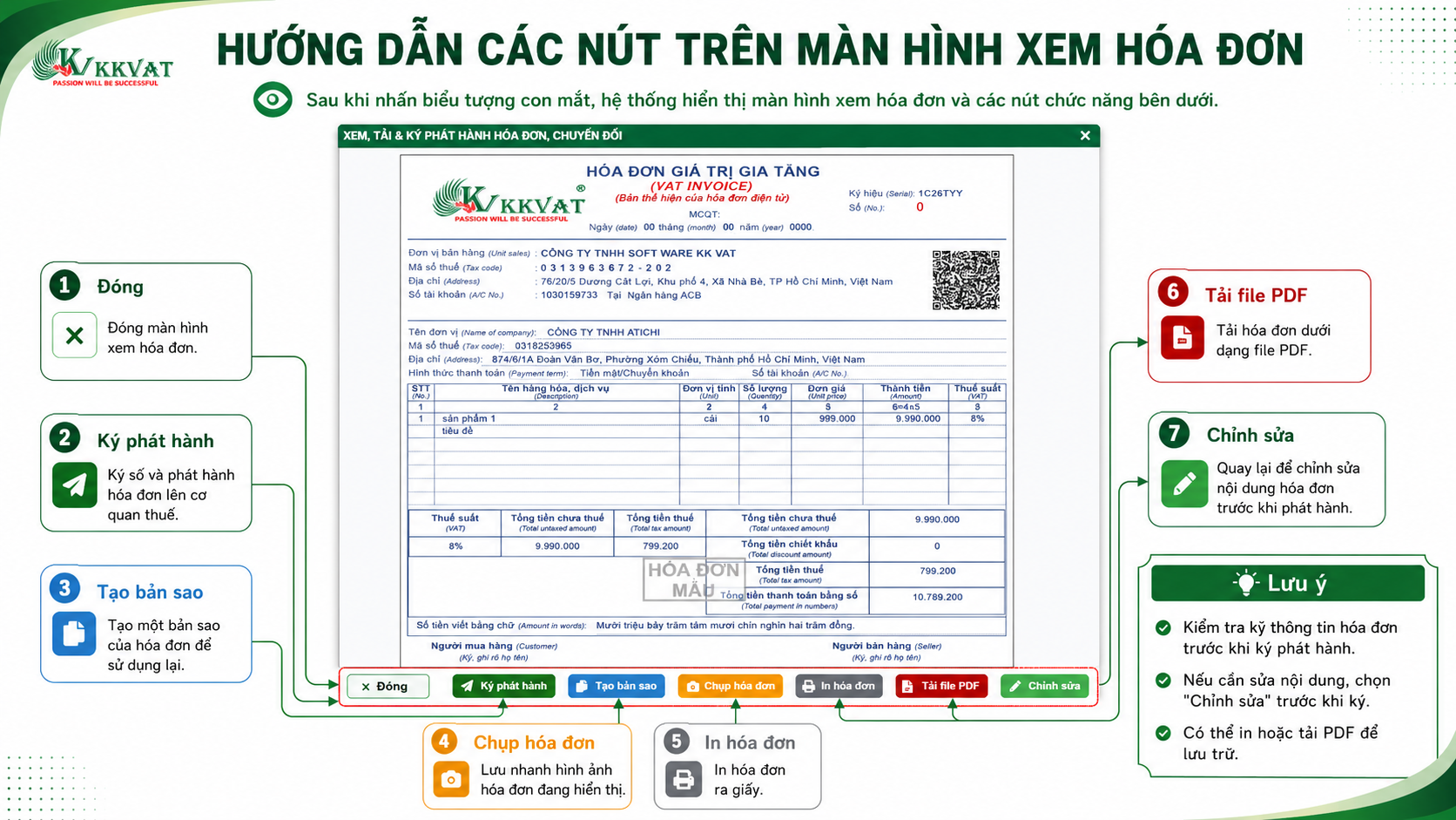 Giới thiệu c&aacute;c n&uacute;t tr&ecirc;n m&agrave;n h&igrave;nh xem h&oacute;a đơn điện tử