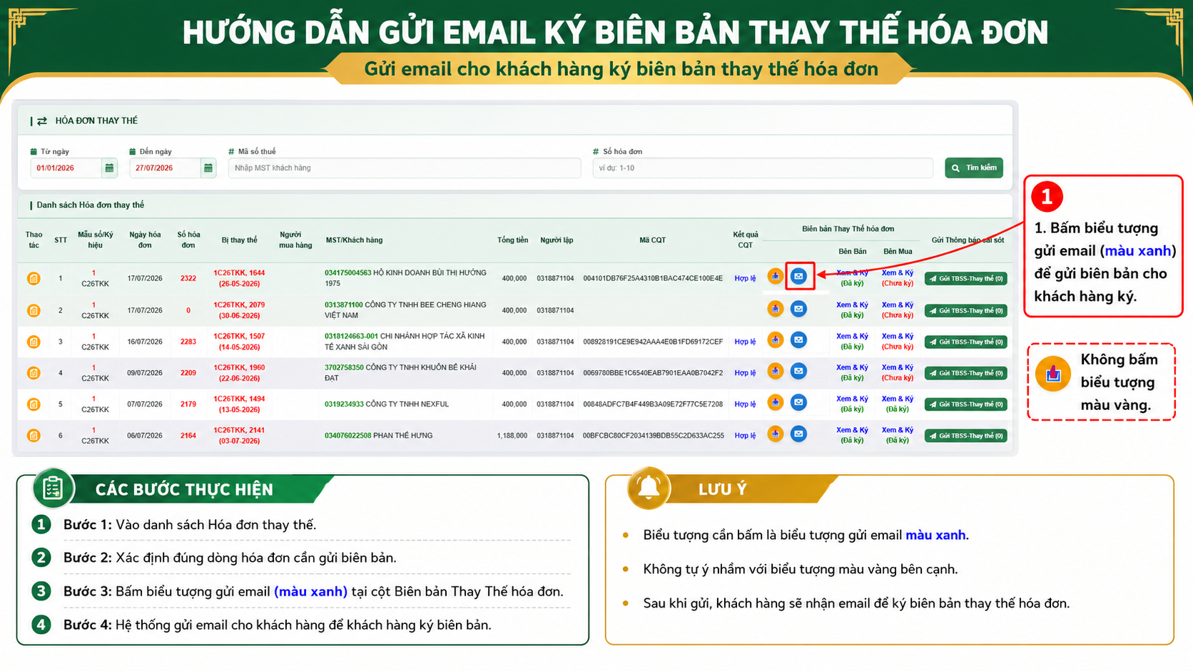 K&yacute; x&aacute;c nhận bi&ecirc;n bản thay thế h&oacute;a đơn của b&ecirc;n b&aacute;n v&agrave; b&ecirc;n mua.