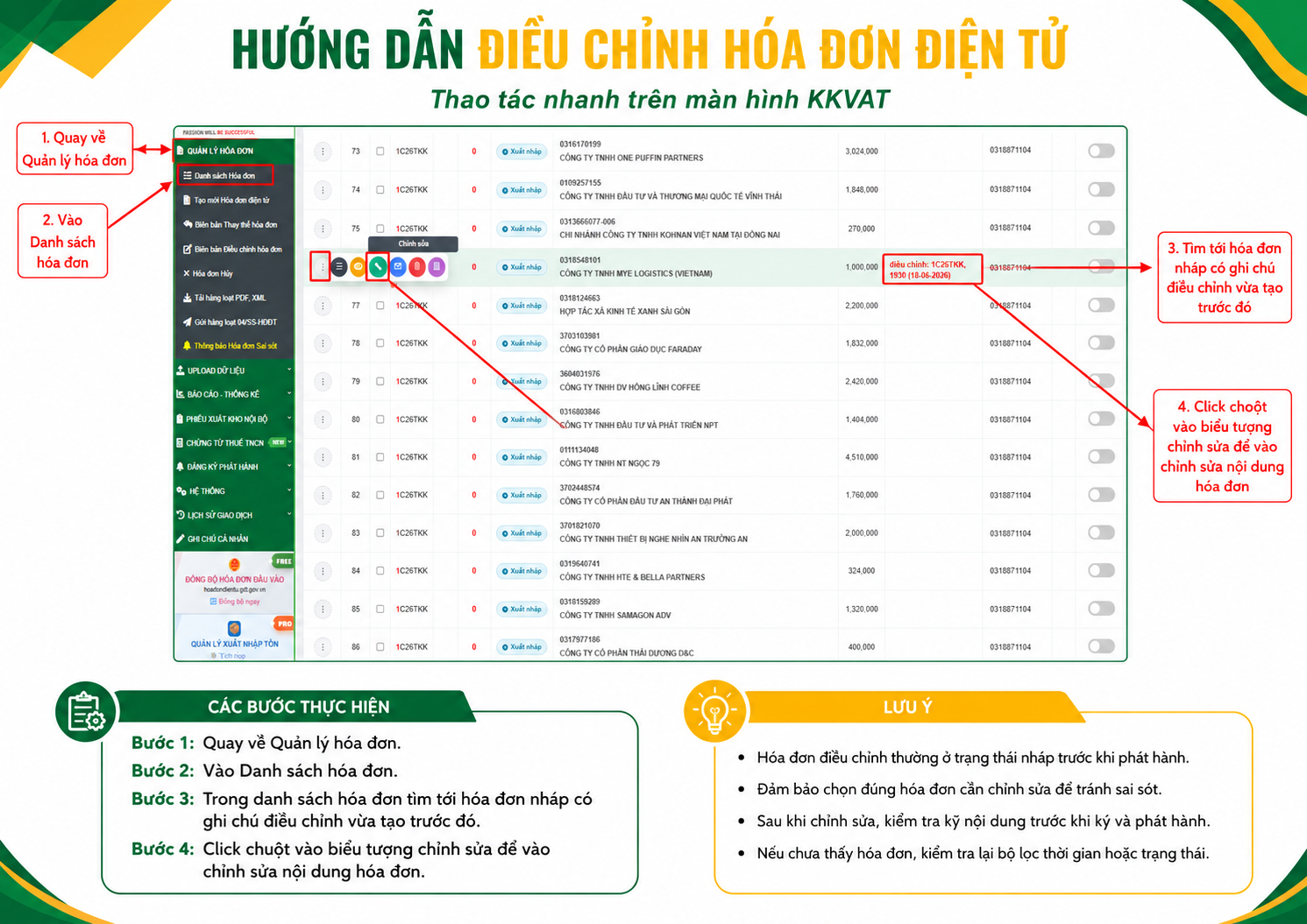 Quay về Danh s&aacute;ch h&oacute;a đơn, t&igrave;m h&oacute;a đơn nh&aacute;p c&oacute; ghi ch&uacute; Điều chỉnh v&agrave; bấm biểu tượng Chỉnh sửa.