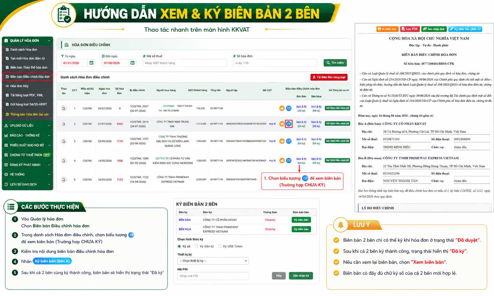 Mở bi&ecirc;n bản điều chỉnh, kiểm tra nội dung v&agrave; thực hiện k&yacute; bi&ecirc;n bản của hai b&ecirc;n.